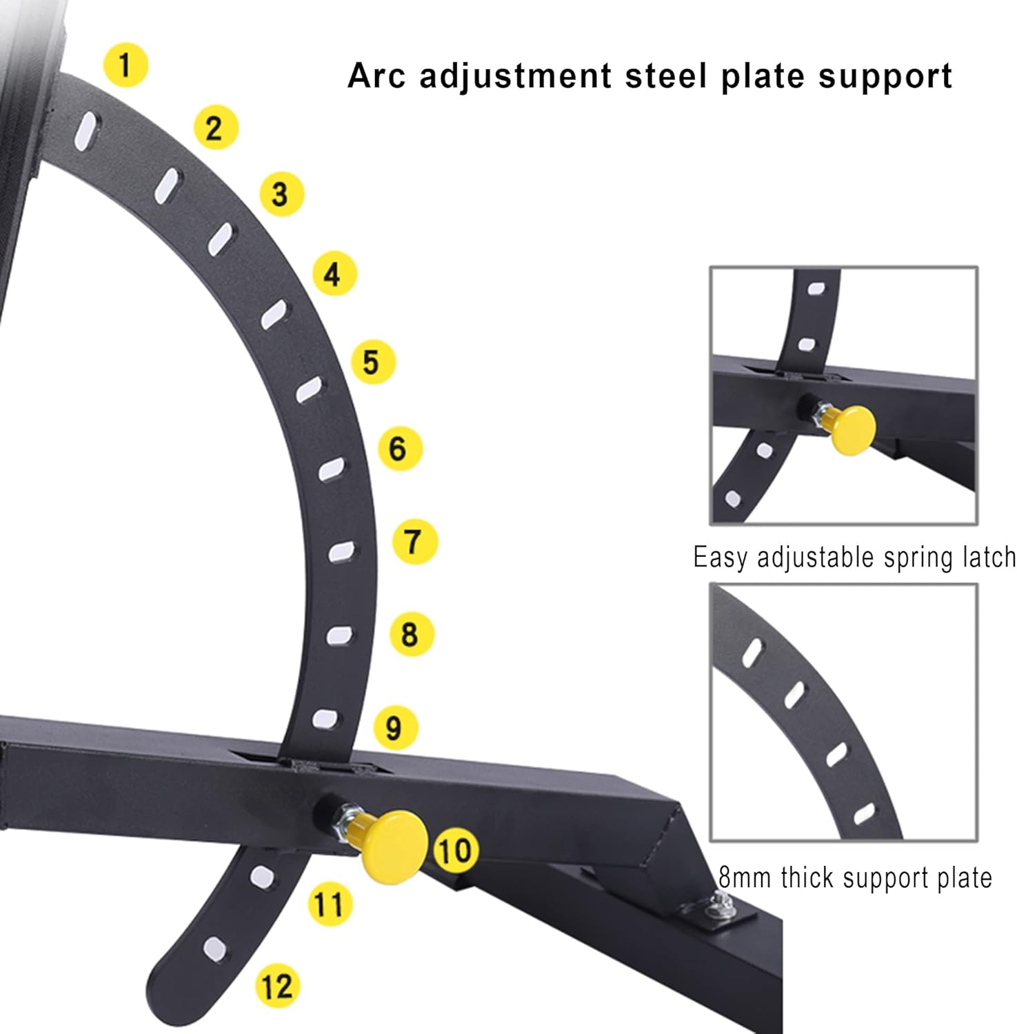 Multi Adjustable Bench For Strength Training